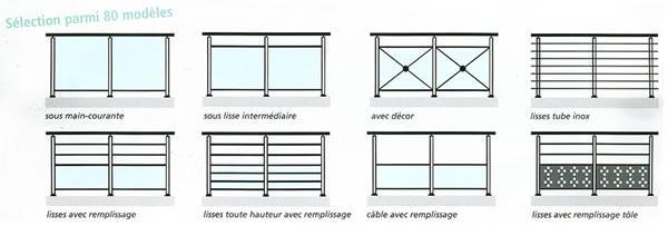 Les différents modèles de gardes corps en Vendée fabriquées aux Essarts